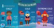Dress Safely in Cold Weather
